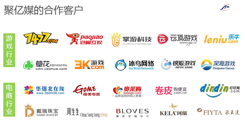 聚亿媒合作客户.png