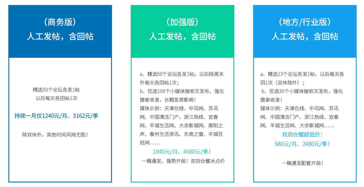 专业论坛发帖推广